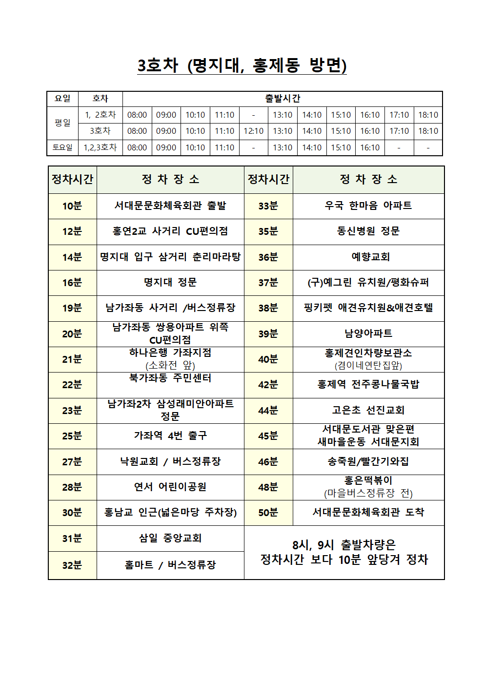 3호차 노선도(표)