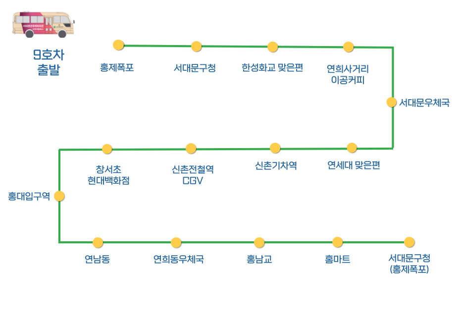9호차 노선도