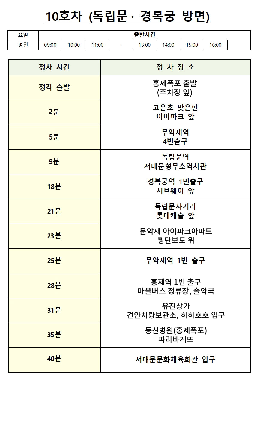 10호차 노선도(표)