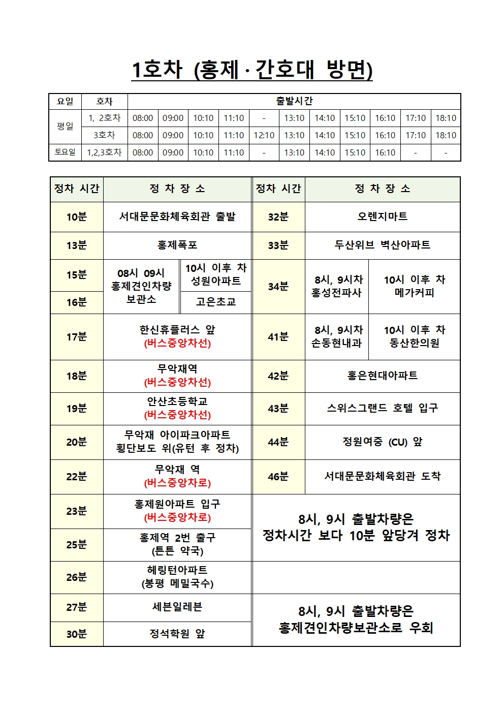 1호차 노선도(표)