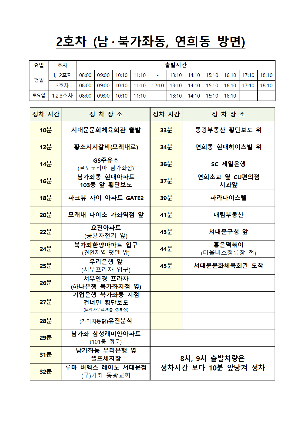 2호차 노선도(표)