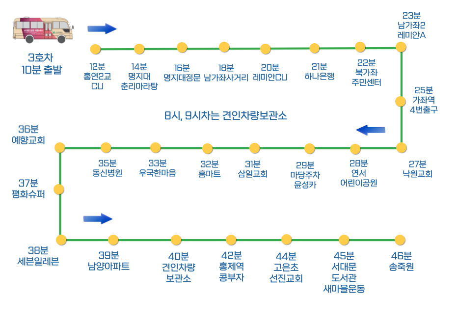 3호차 노선도