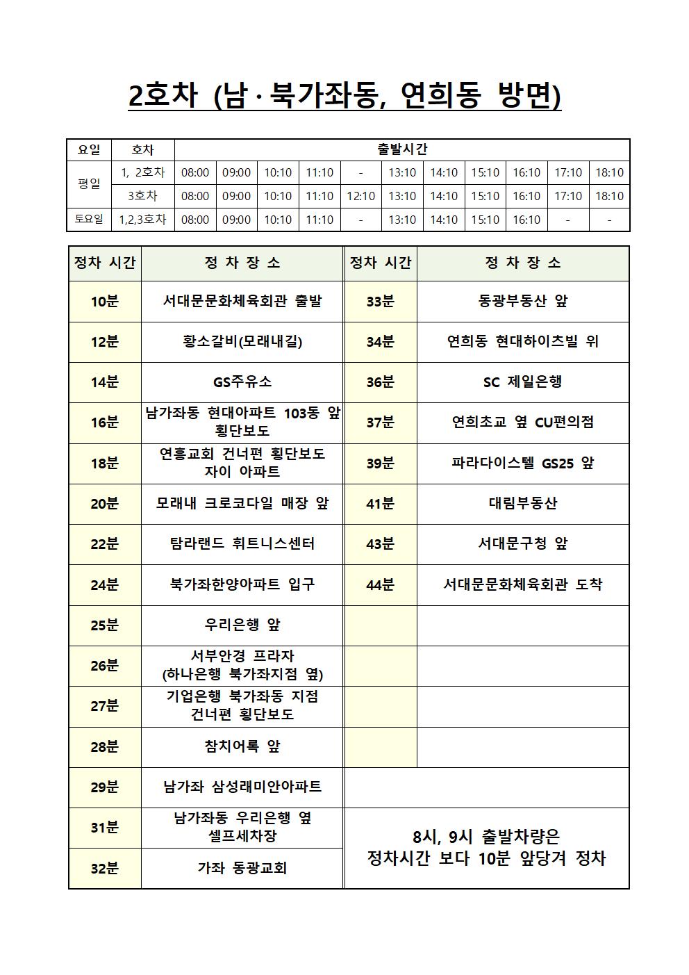 2호차 노선도(표)
