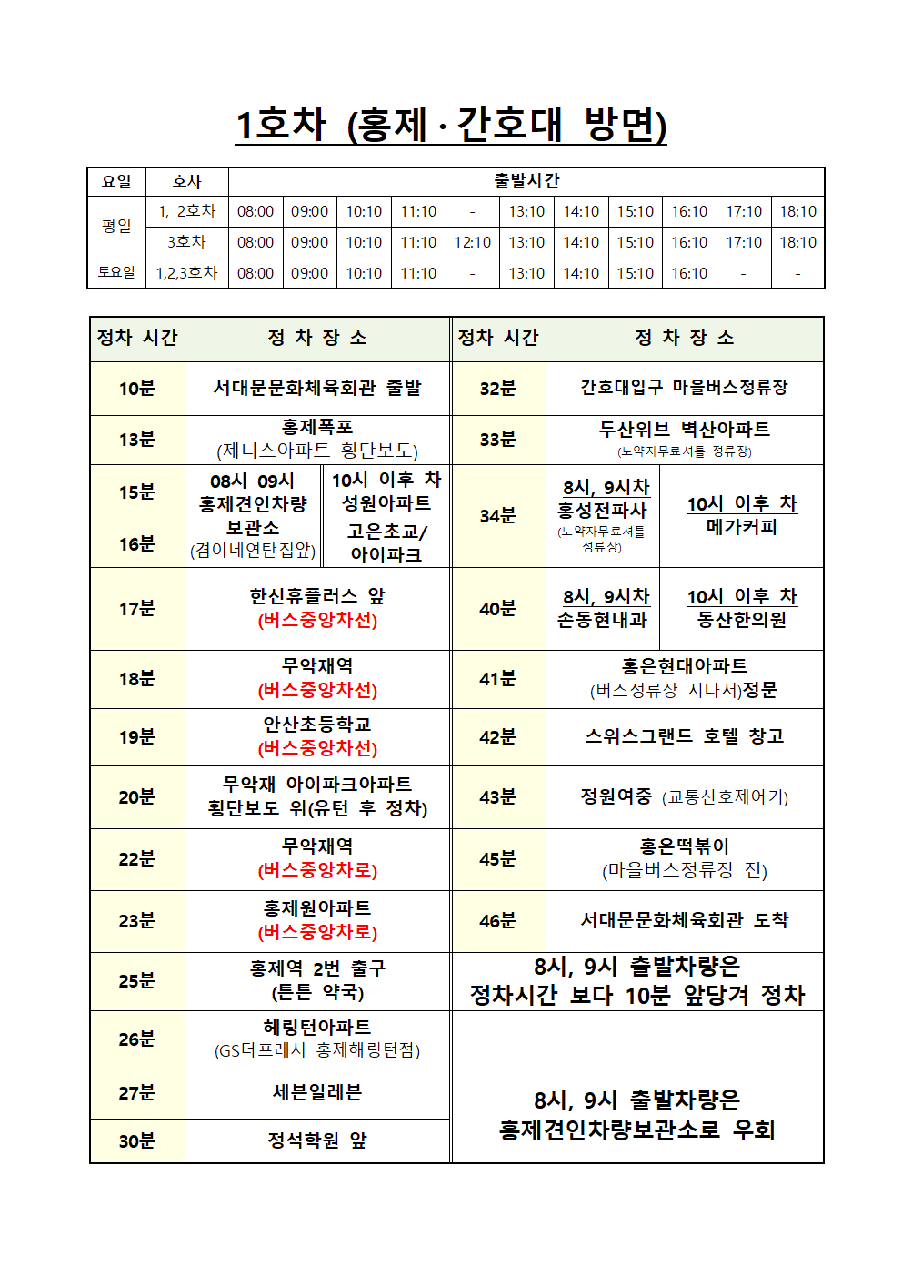 1호차 노선도(표)