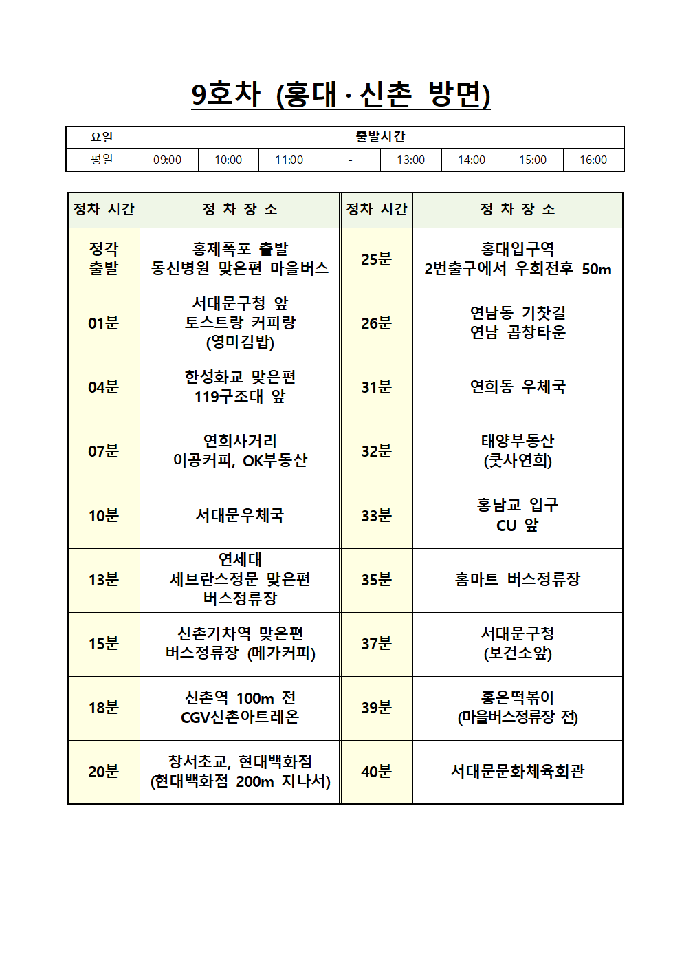 9호차 노선도(표)